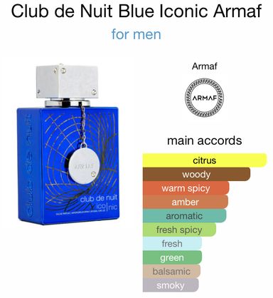 Club de Nuit Blue Iconic by Armaf