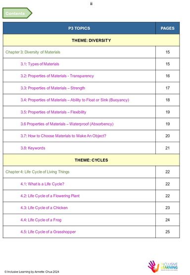 Primary 3 Science Notes