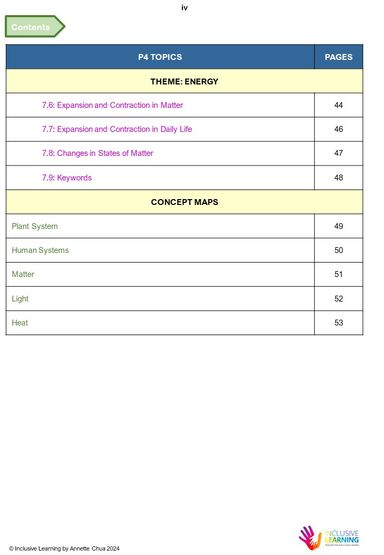 Primary 4 Science Notes