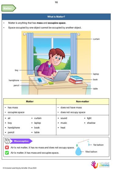 Primary 4 Science Notes