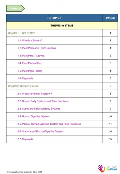 Primary 4 Science Notes