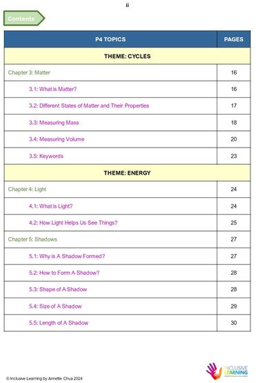 Primary 4 Science Notes