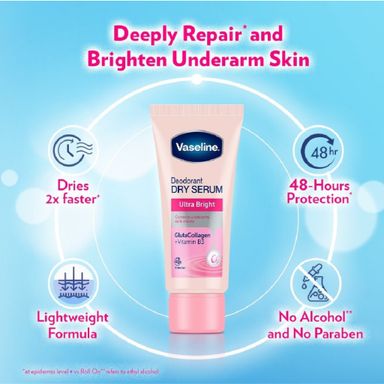 Vaseline Dry Serum GlutaGlow Ampoule Deodorant Underarm