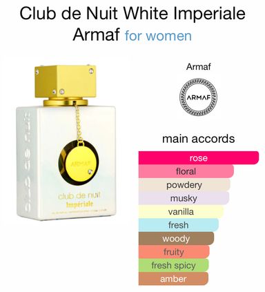 Club de Nuit White Imperiale by Armaf 