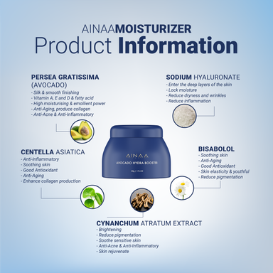 AINAA Silk Moisturiser