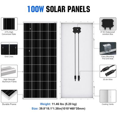 Eco Worthy 100W Solar Panel