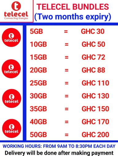 Internet bundles (MTN, TELECEL, AIRTEL TIGO and AFA)