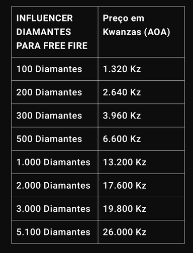 Diamantes para o Free Fire