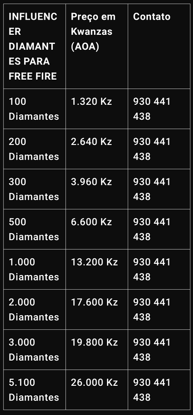 Diamantes para o Free Fire