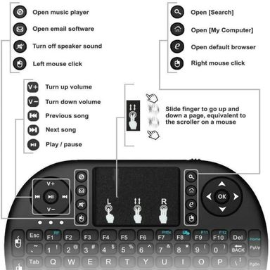 Télécommande Clavier et Souris Sans Fil