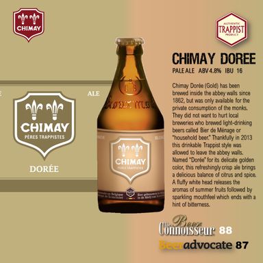 CHIMAY GOLD DOREE