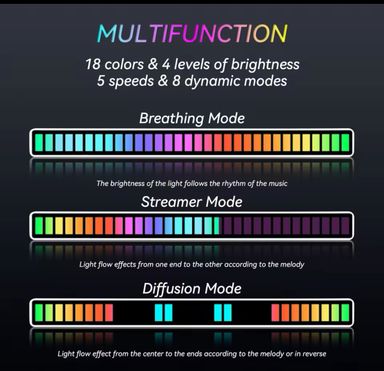 Veilleuse LED Changeant de Couleur 