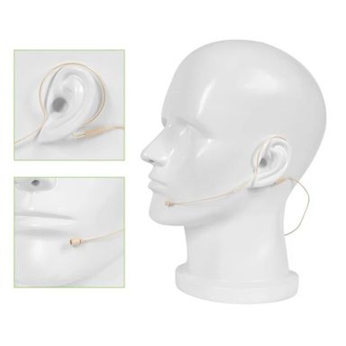 Shure SLX Wireless Headset Microphone System