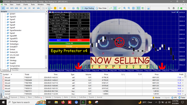 Forex Trading Automated Robot