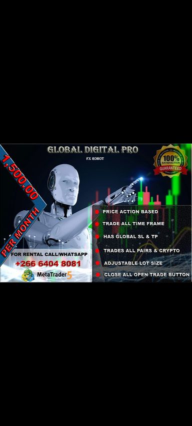 Forex Trading Automated Robot