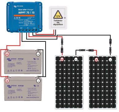 Installation de systèmes solaires 2 Batteries 