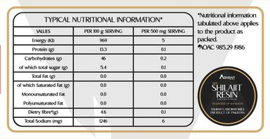 Ashrafi Pure Himalayan Shilajit 