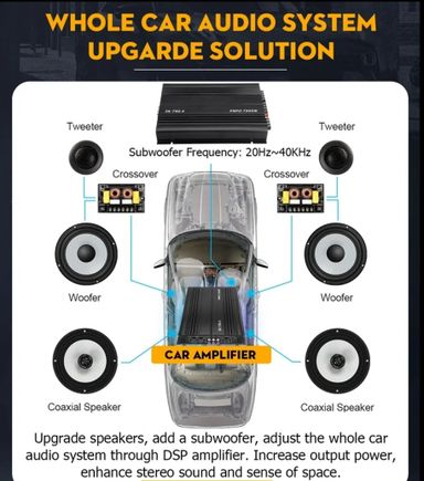 Amplificador Auto Sunbuck Sk-790.4 de 4 canais Subwoofer 7900w