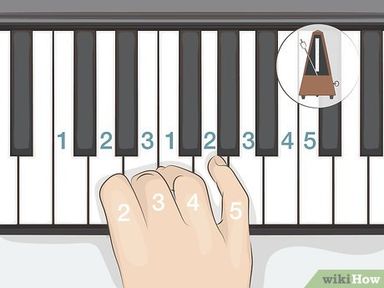 Apprendre à jouer au Piano