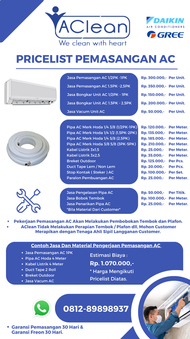 Jasa Pemasangan Unit AC Baru