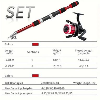 Ultra-Light Red Fishing Rod & Reel Combo Set