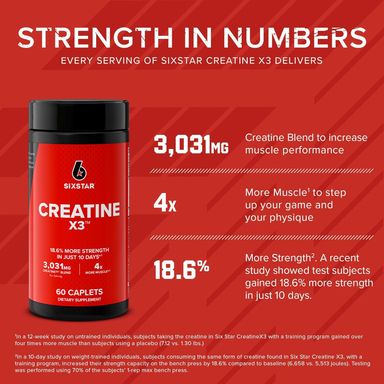 creatine X3