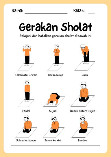 Panduan Sholat