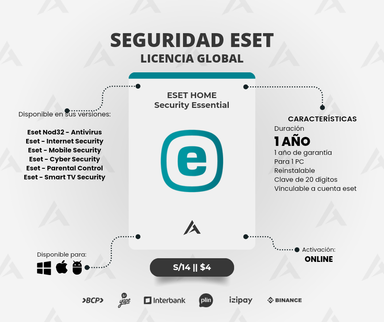 Antivirus Eset Home 