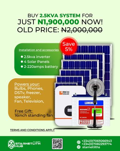 Inverter installation 
