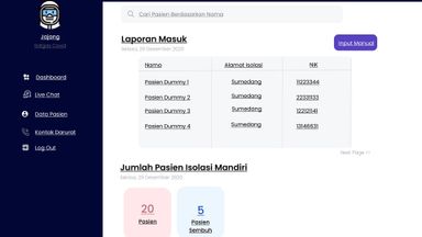 Jasa Buat Website PHP (Laravel & CodeIgniter CI)