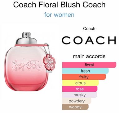 Coach Floral Blush by Coach