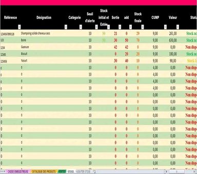 Caisse enregistreuse sur excel