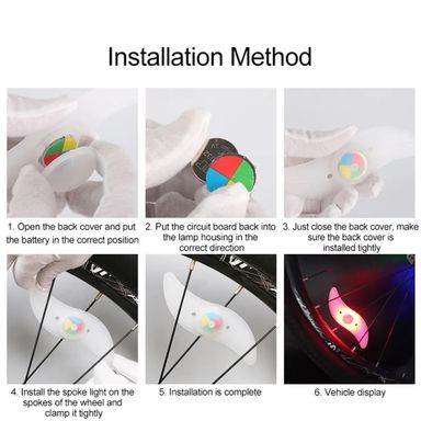 LED pour Pneus de Vélo