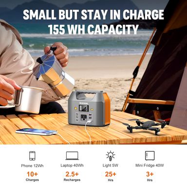 Enginstar 150W - 155Wh 