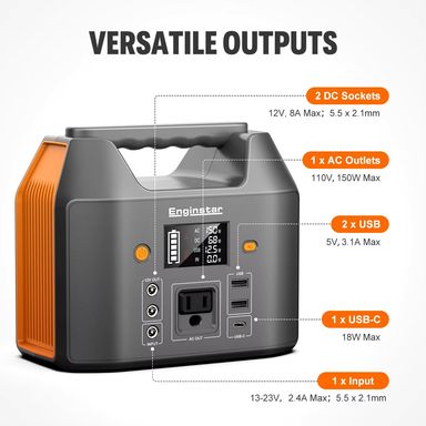 Enginstar 150W - 155Wh 