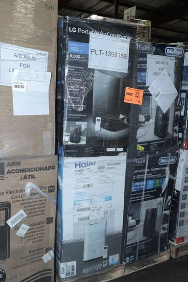 Manifested Portable Air Conditioner Loads