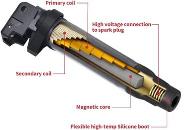 Ignition Coil