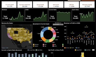 Advanced Analytics