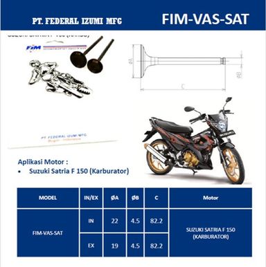 03FIM-VAS-SAT