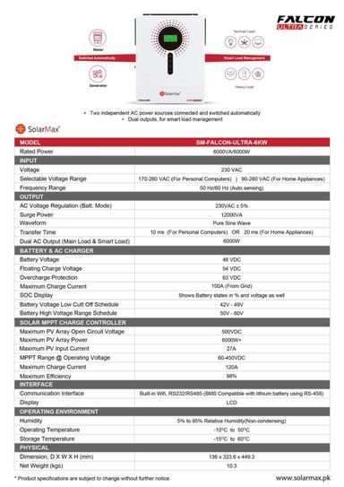 Falcon 6kw Dual Output Inverter 