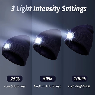 Bonnets LED