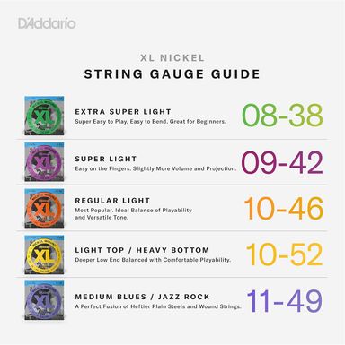 D'Addario Guitar Strings - XL Nickel Electric Guitar Strings - EXL120 For 6 String Guitars - 09-42 Super Light