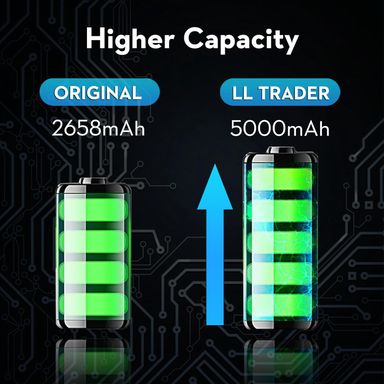 Batterie pour iPhone XS Réparation à domicile (installation à domicile)