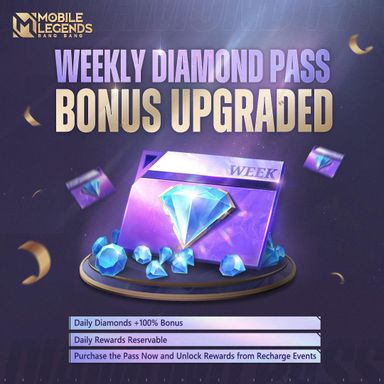 Weekly pass 