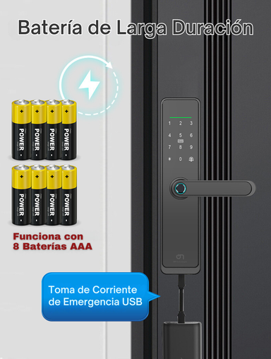 Cerradura Inteligente de Interior