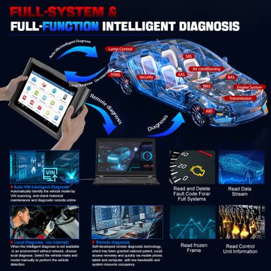 LAUNCH X431 PAD III V2.0 , Full System Diagnostic Tool Support Coding And Programming.