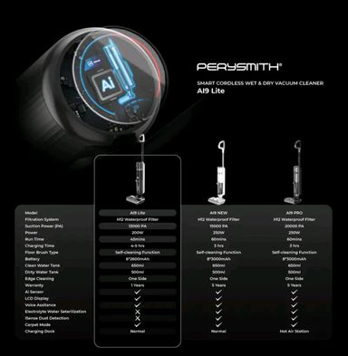 PERRYSMITH Smart Cordless Smart & Dry Vacuum Cleaner Ai Series Ai9 Lite