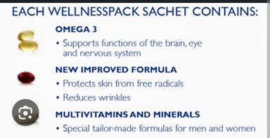 Wellness man and woman pack