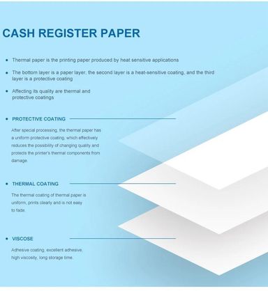 Thermal Roll Paper