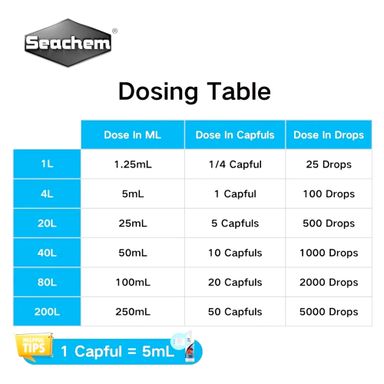 Seachem Betta Basics - Removes chlorine, chloramine & detoxifies ammonia ( 60ml | 250ml )